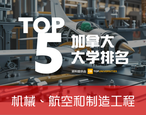 【加国留学】2025年QS世界大学排名 - 机械、航空和制造工程